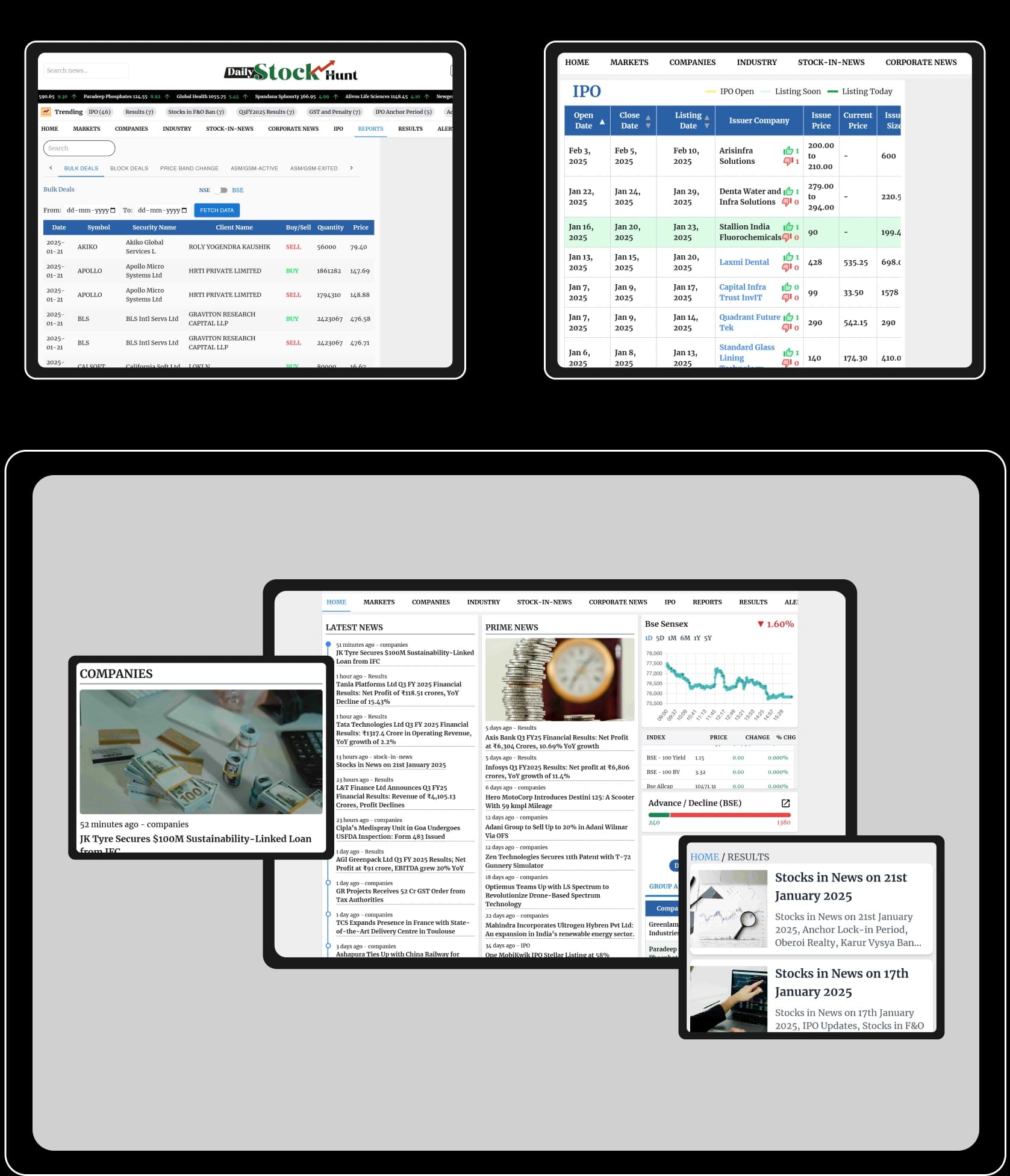 Sentiment Analysis Tool