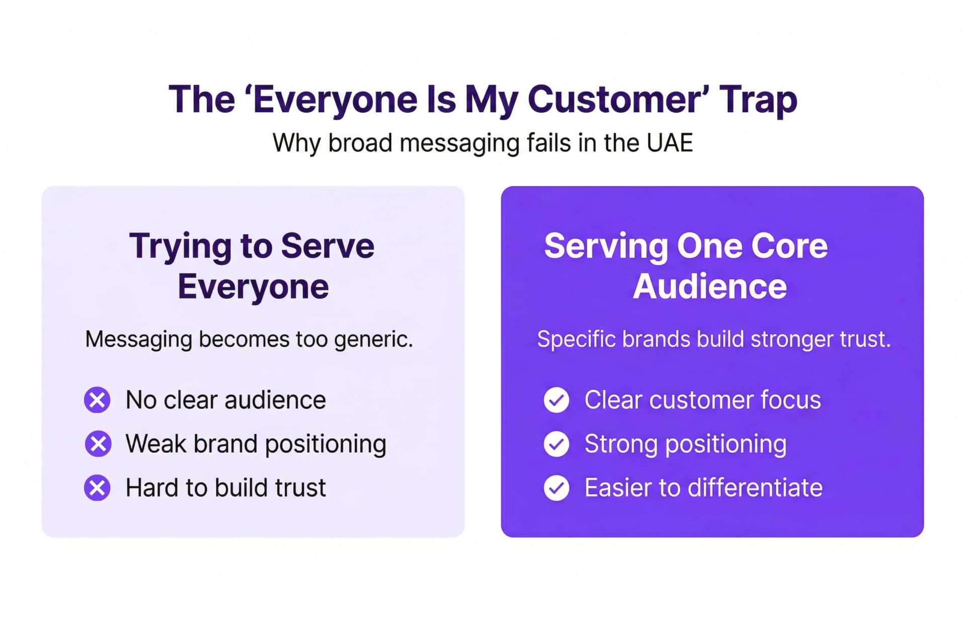 What UAE Startups Get Wrong About Branding Before They Launch