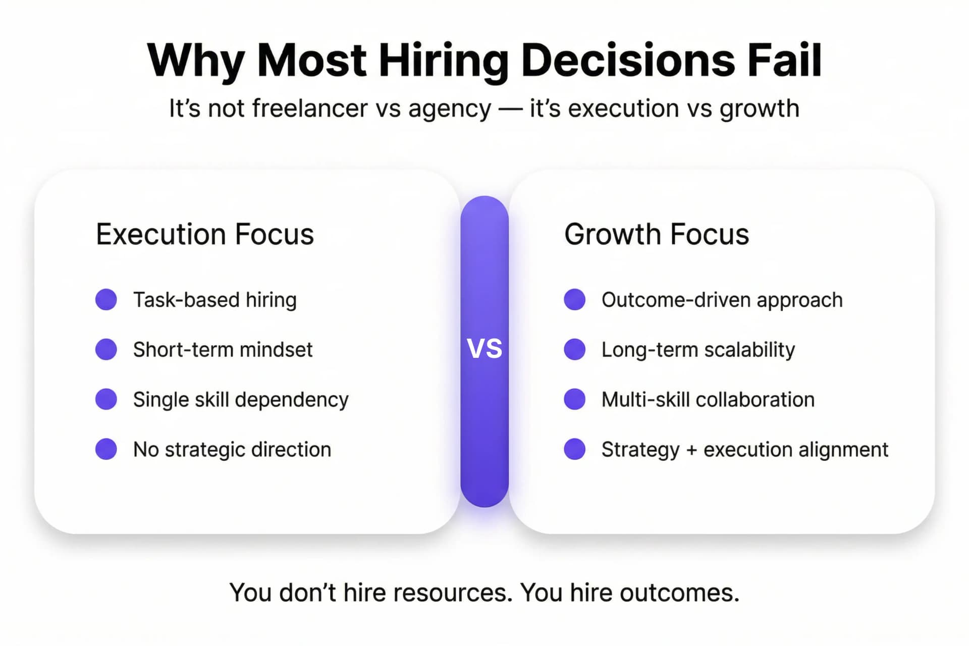 Should You Hire a Freelancer or an Agency? An Honest Answer for UAE Businesses