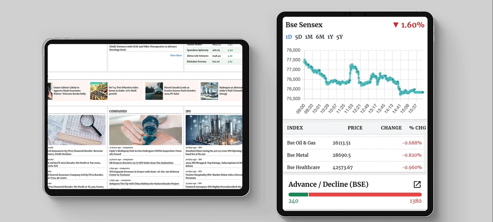 Sentiment Analysis Tool