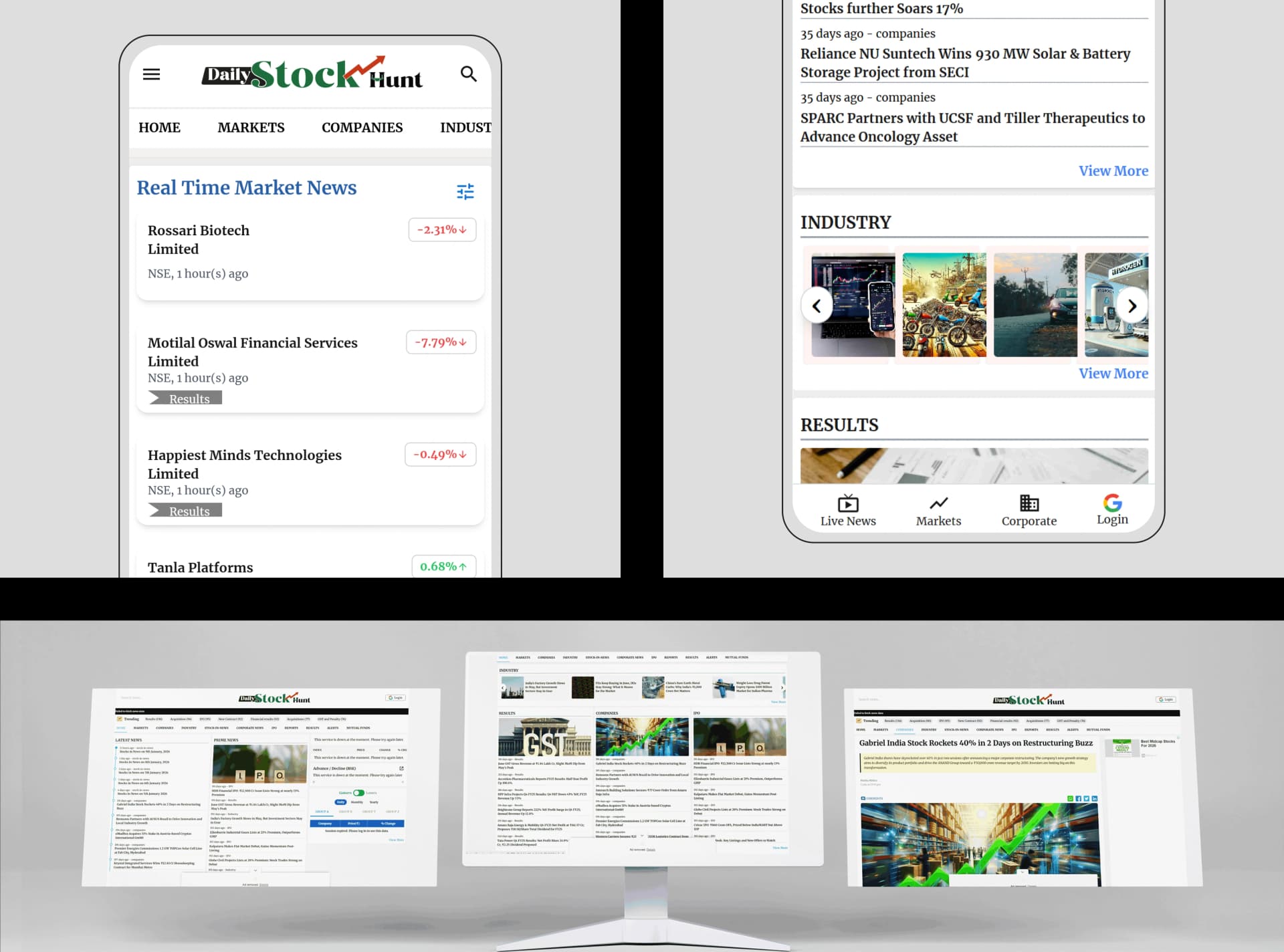 Market Insights Dashboard