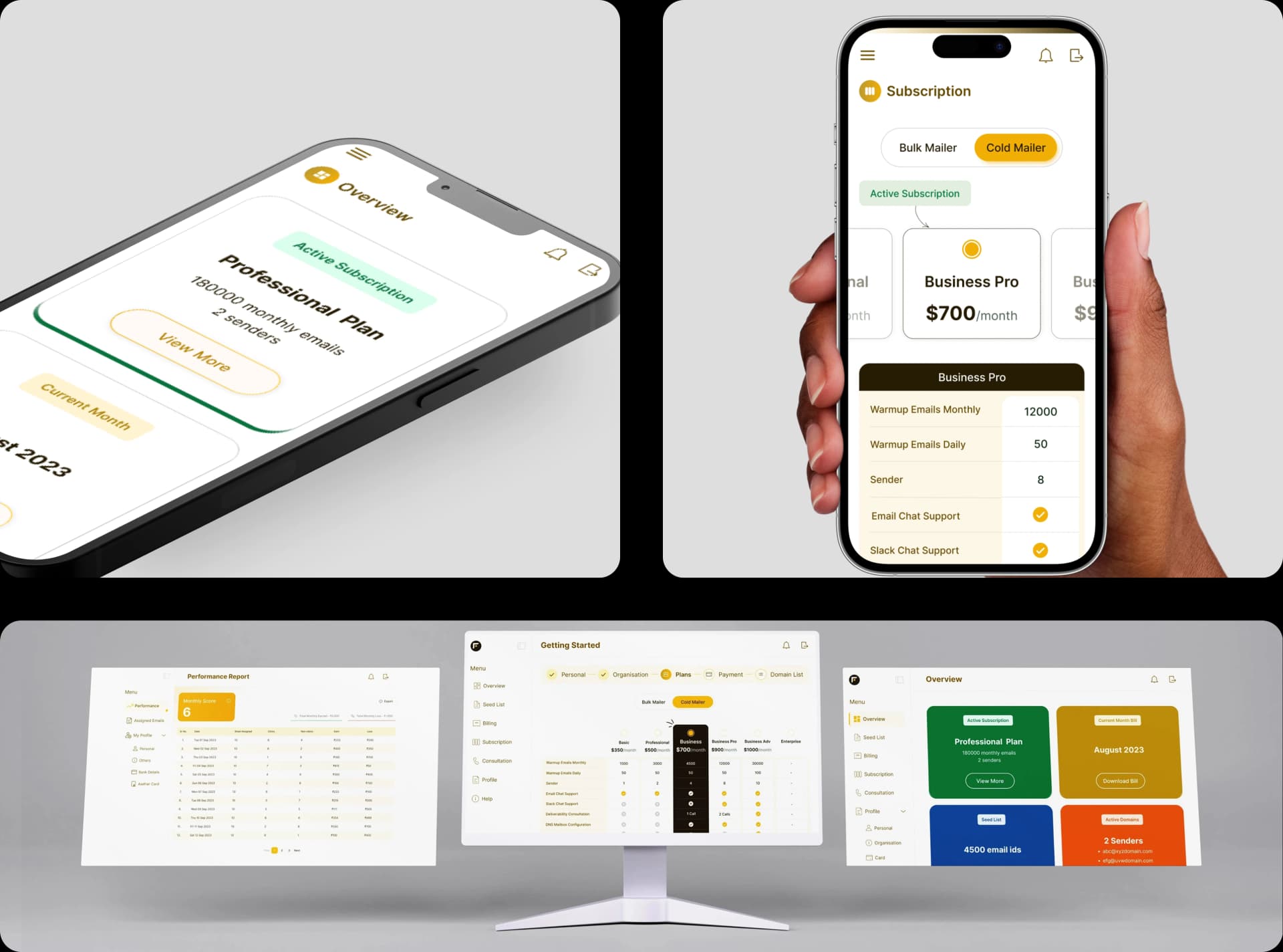 Real‑Time Analytics & Dashboard