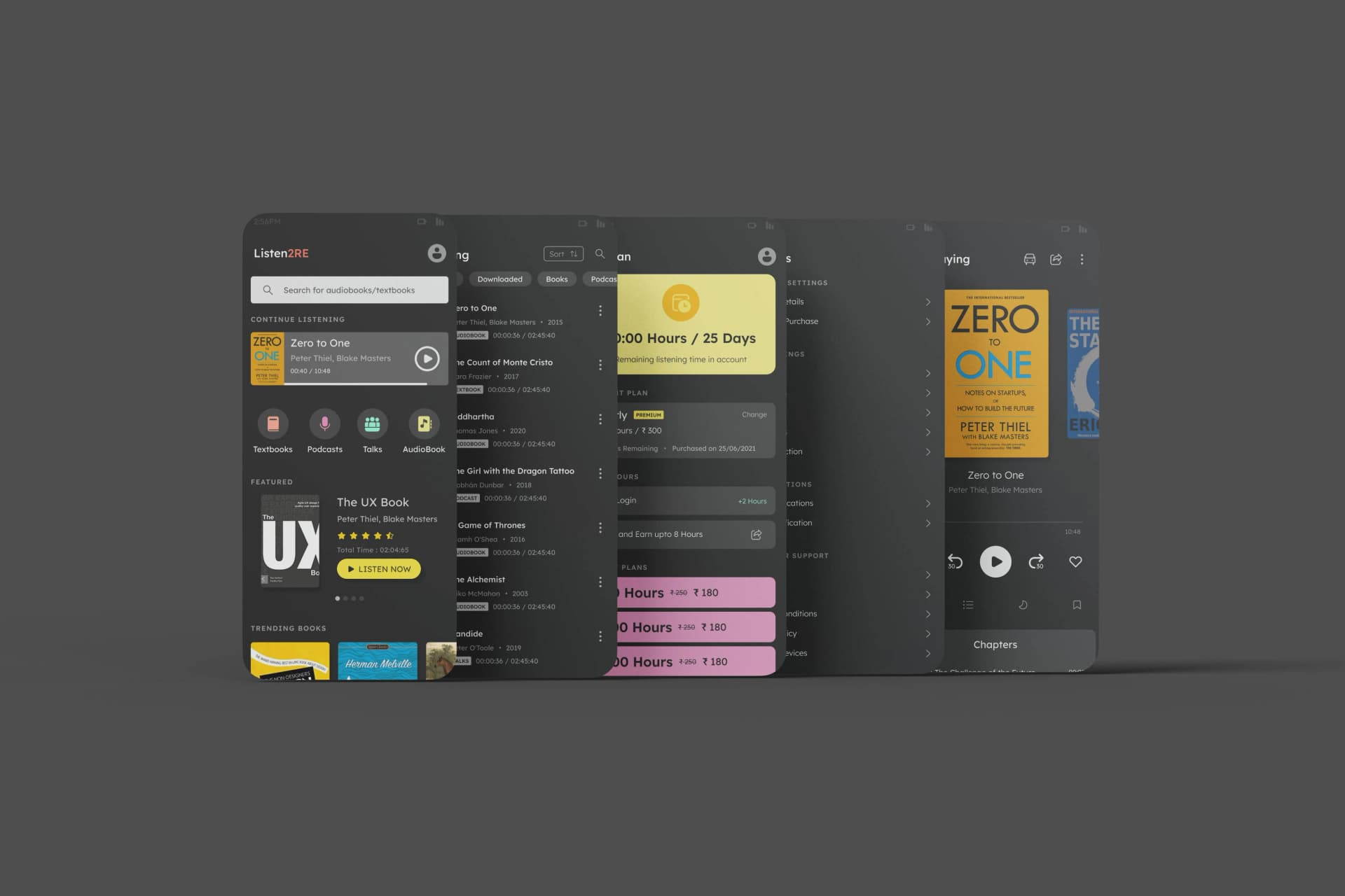 Premium Plan Features