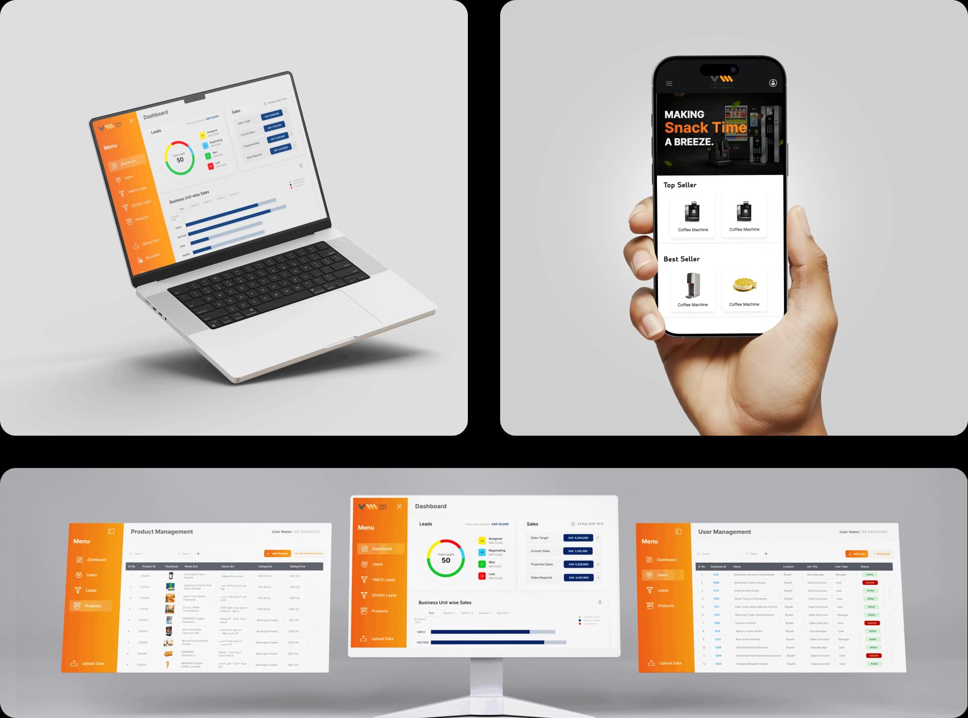 CRM Dashboard and Sales Analytics