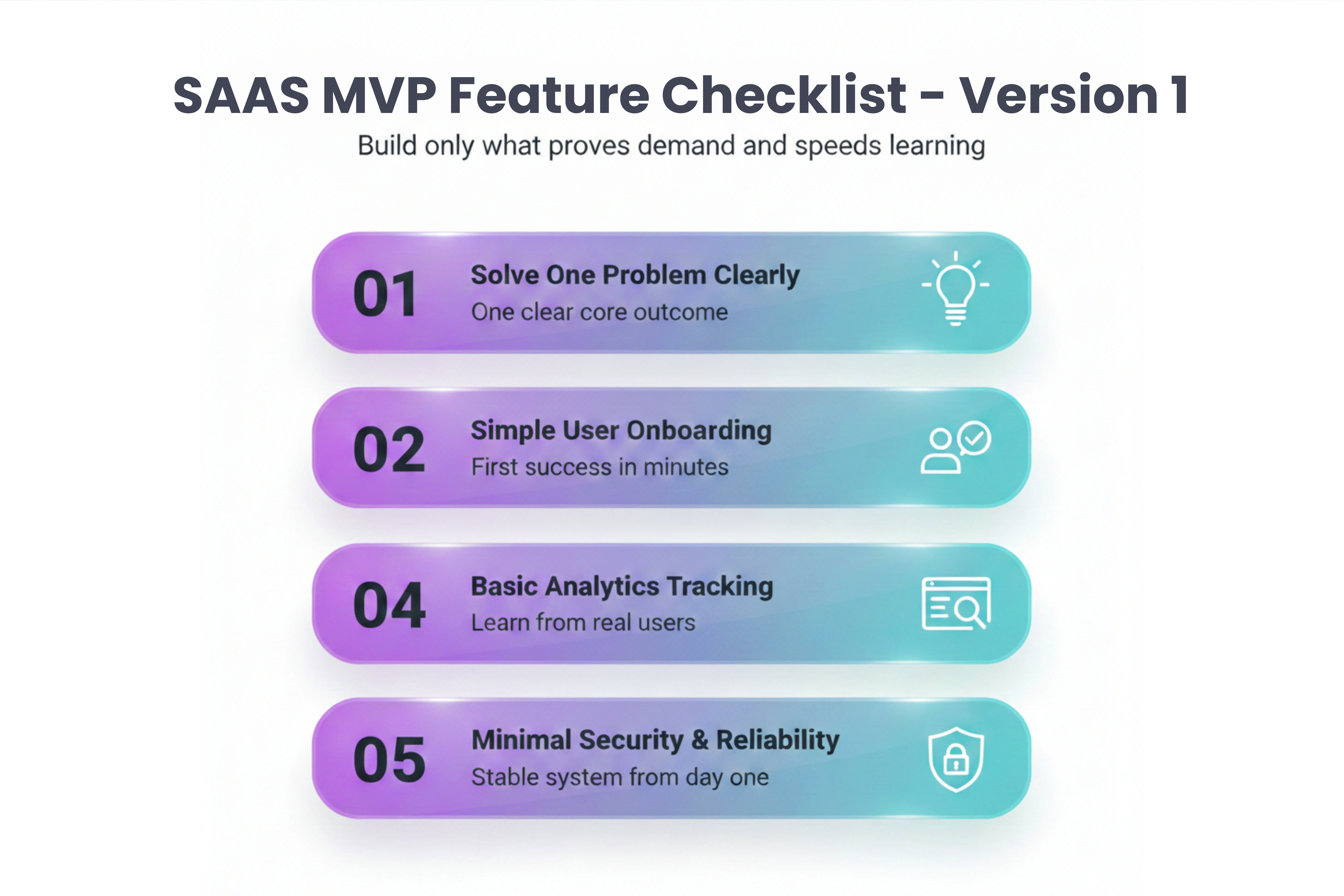 SaaS MVP Mid-flow