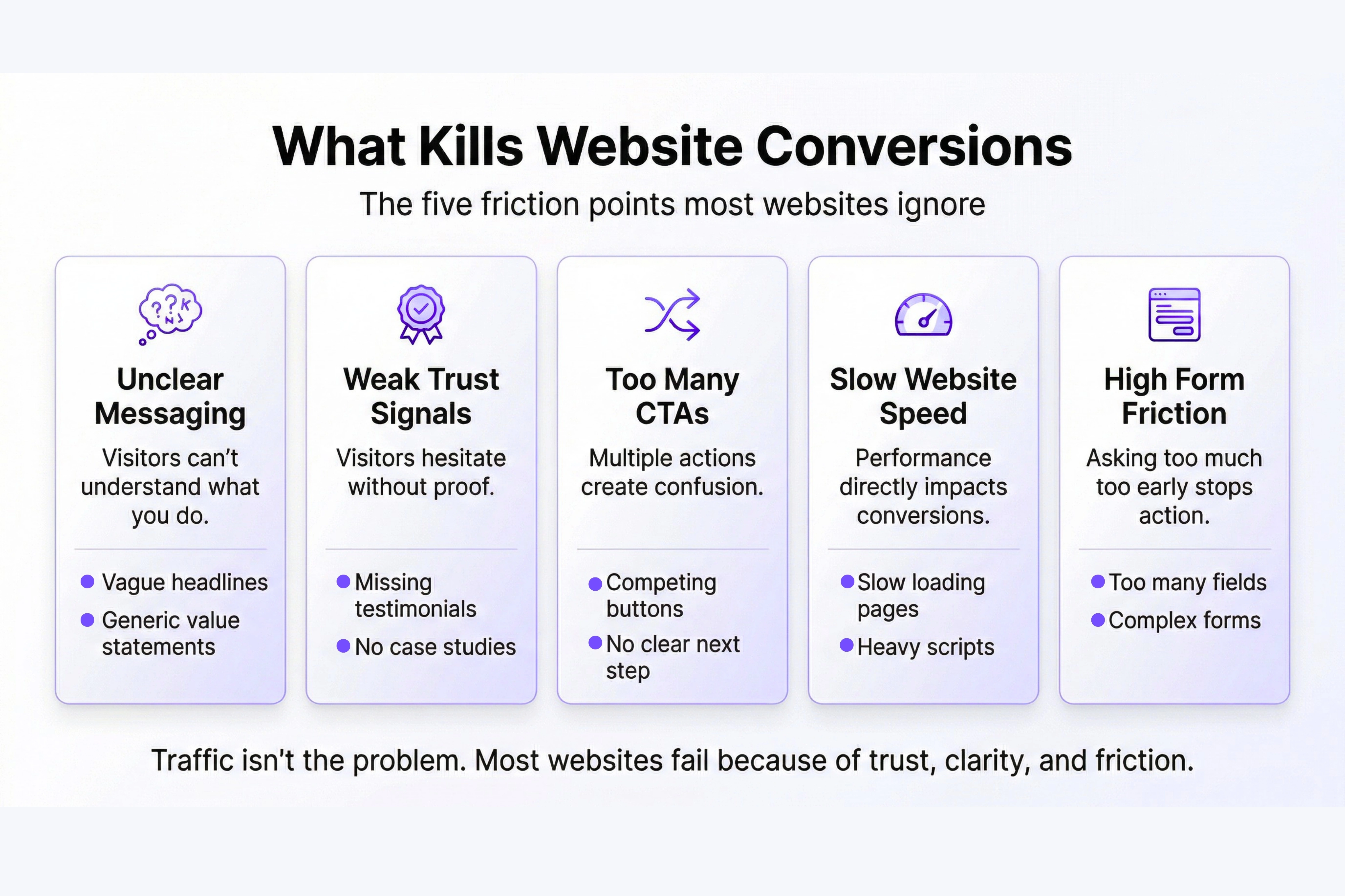 UAE Startup Branding Strategy