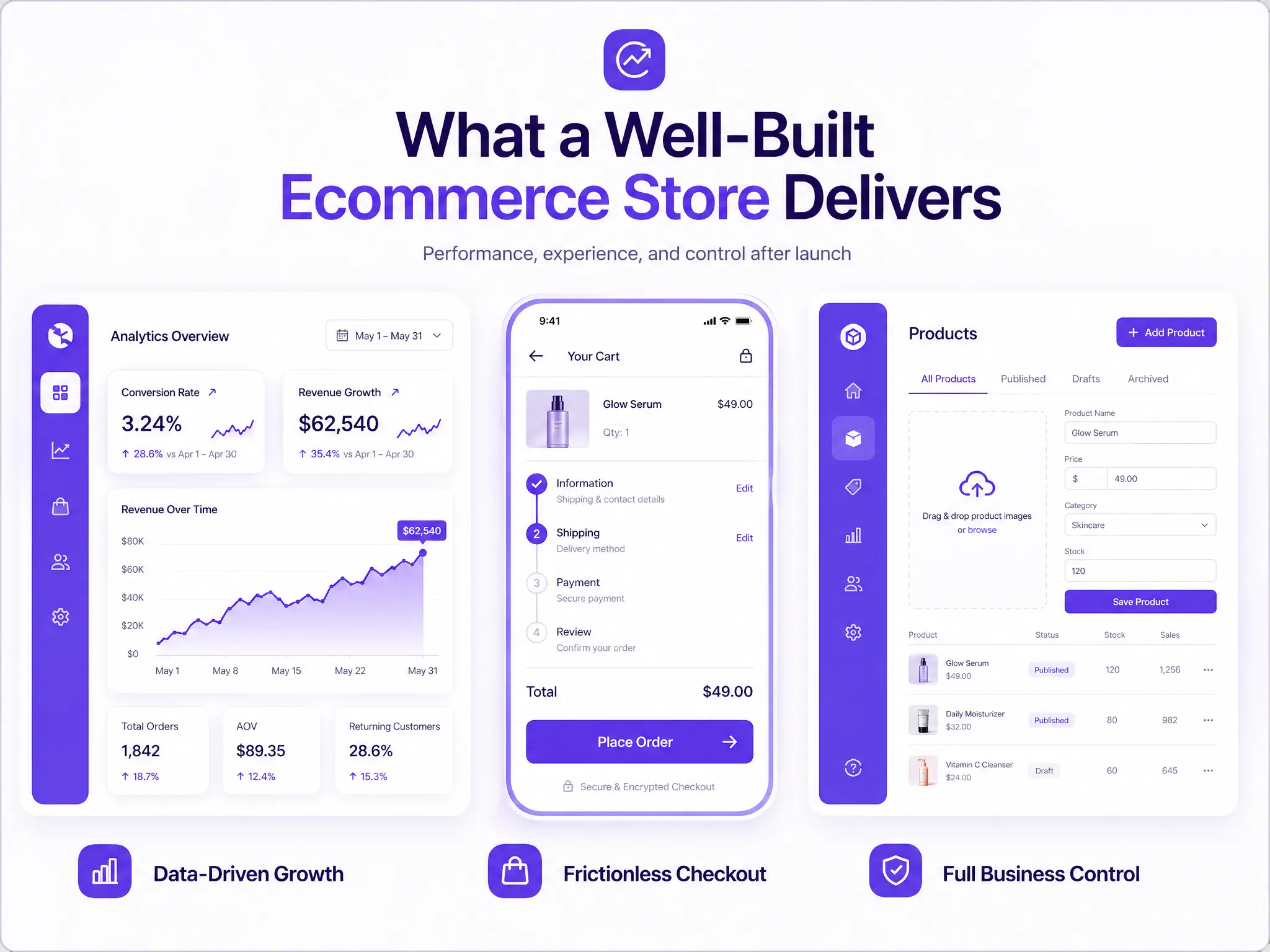 Mobile-first ecommerce store design for Singapore market showing product page with PayNow payment integration and clean checkout flow